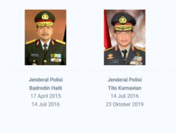 Syarat Menjadi Kapolri, Siapa yang Berhak Memutuskan?
