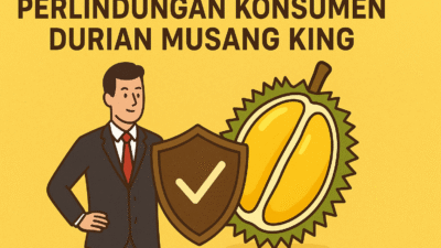 Ilustrasi Perlindungan Konsumen Durian Musang King